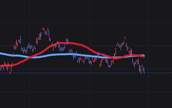 투자 분석 이미지